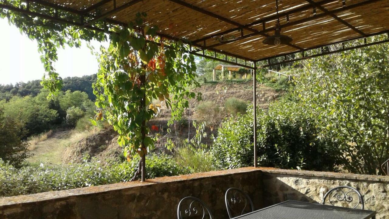 Podere La Fausta Serravalle Pistoiese Ngoại thất bức ảnh